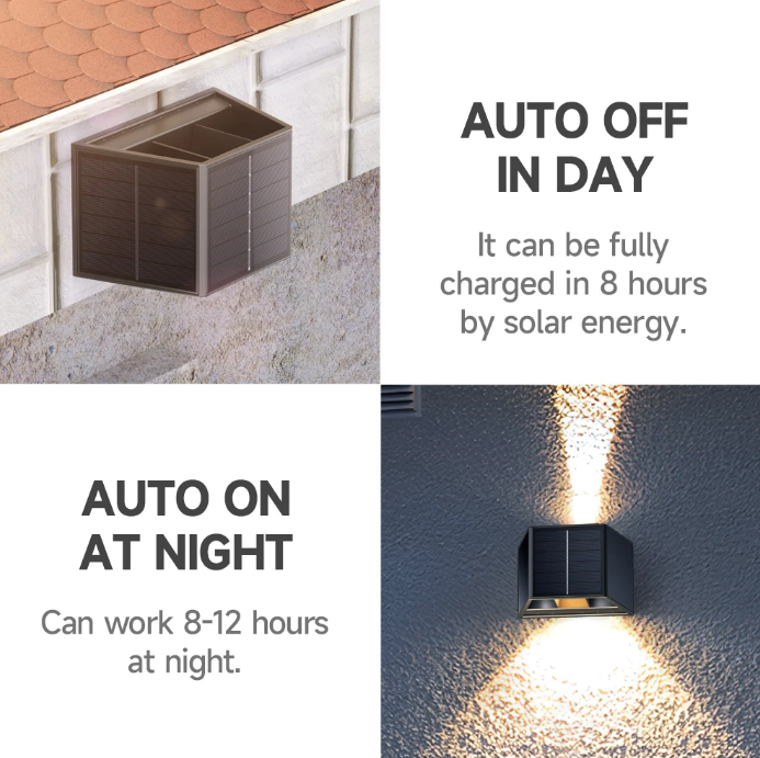 NEW Solar Wall Lights Outdoor Waterproof Street Decoration Wall Lighting LED Solar Power Porch Lamp For Villa Patio Garden