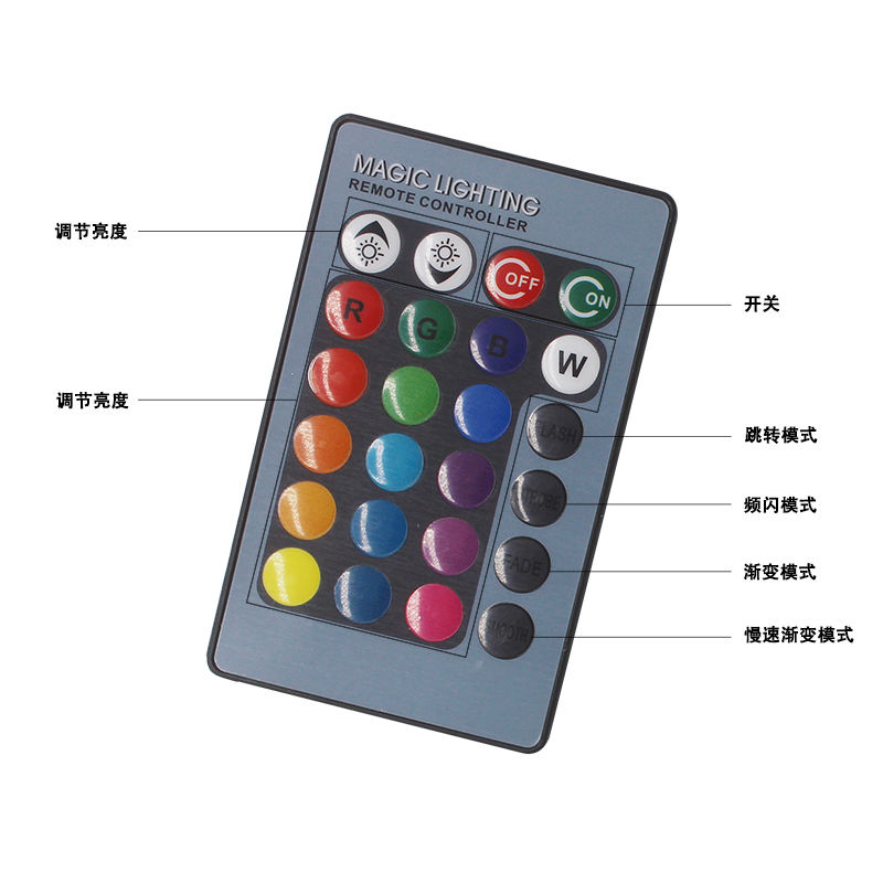 infrared remote controller