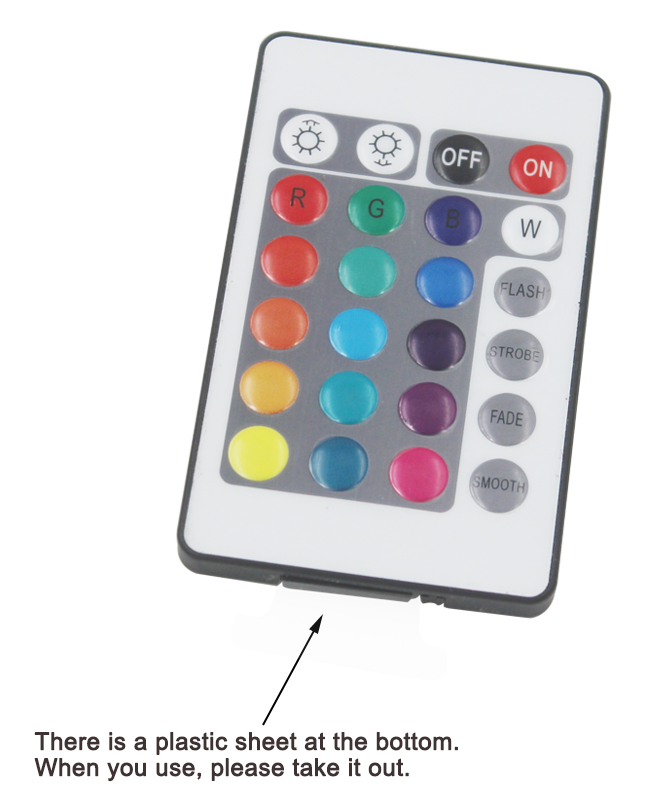 24keys LED Controller RGB IR Remote Controller DC12V With Mini Receiver LED Driver Dimmer Fit for 5050/3528 RGB LED Strip Light