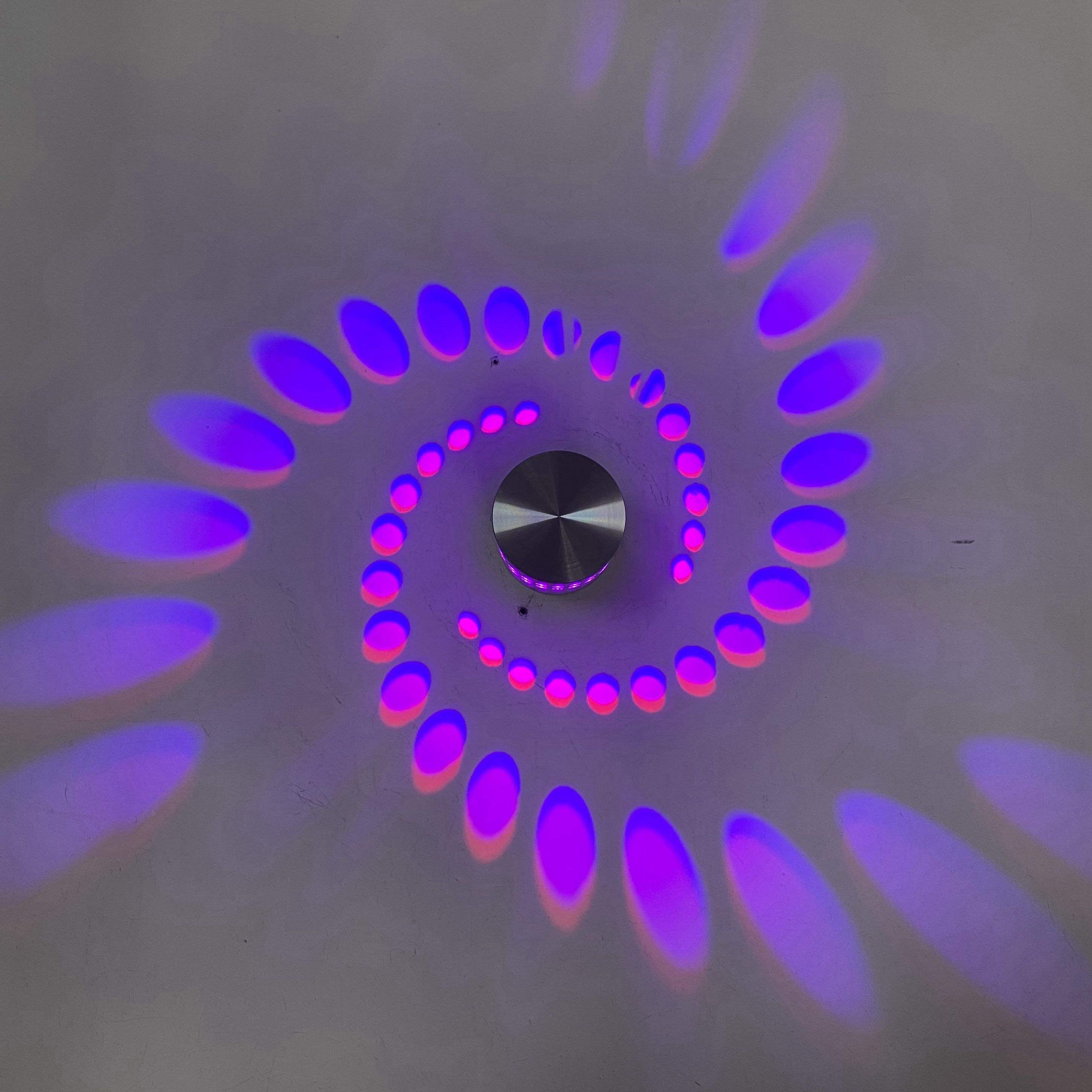 led wall lights indoor