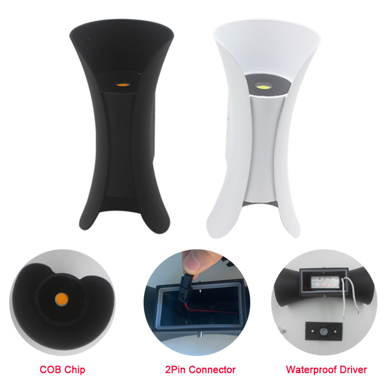 Modern led lamp 