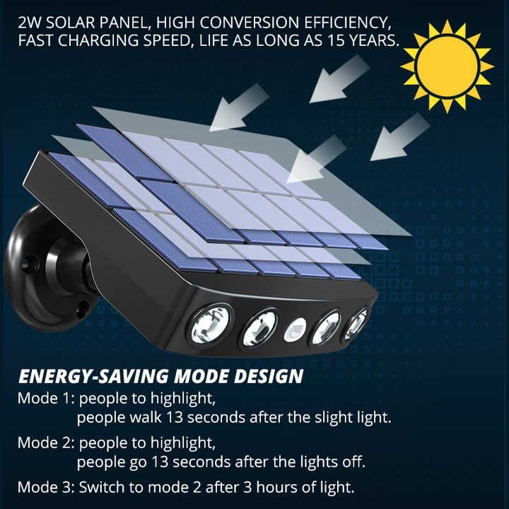 New Type Inductive Monitoring Solar Wall Lamp Outdoor Waterproof Villa Courtyard Lamp Outdoor Garden Fence Stair Step Lamp