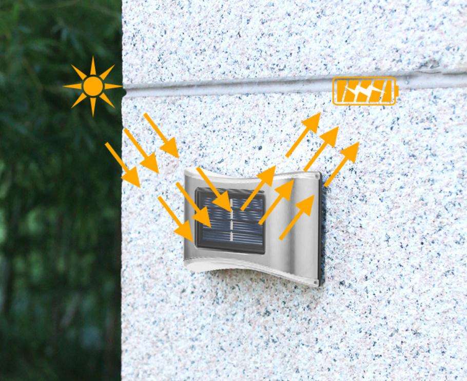 6LED solar lamp IP65 waterproof outdoor lamp courtyard wall lamp for garden villa decoration LED garden wall light6LED Solar Lamp IP65 Waterproof Outdoor Lamp Courtyard Wall Lamp for Garden Villa Decoration LED Garden Wall Light