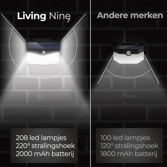 Solar Outdoor Lamp With Motion Sensor Solar Wall Lamp 208 LED Waterproof Garden Lighting With Sensor For Outdoor
