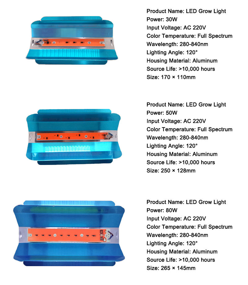 LED Grow Lights 20W 30W 50W 80W UV LED Plant Grow Light Full Spectrum AC110V/220V/DC12V for Indoor Cultivation