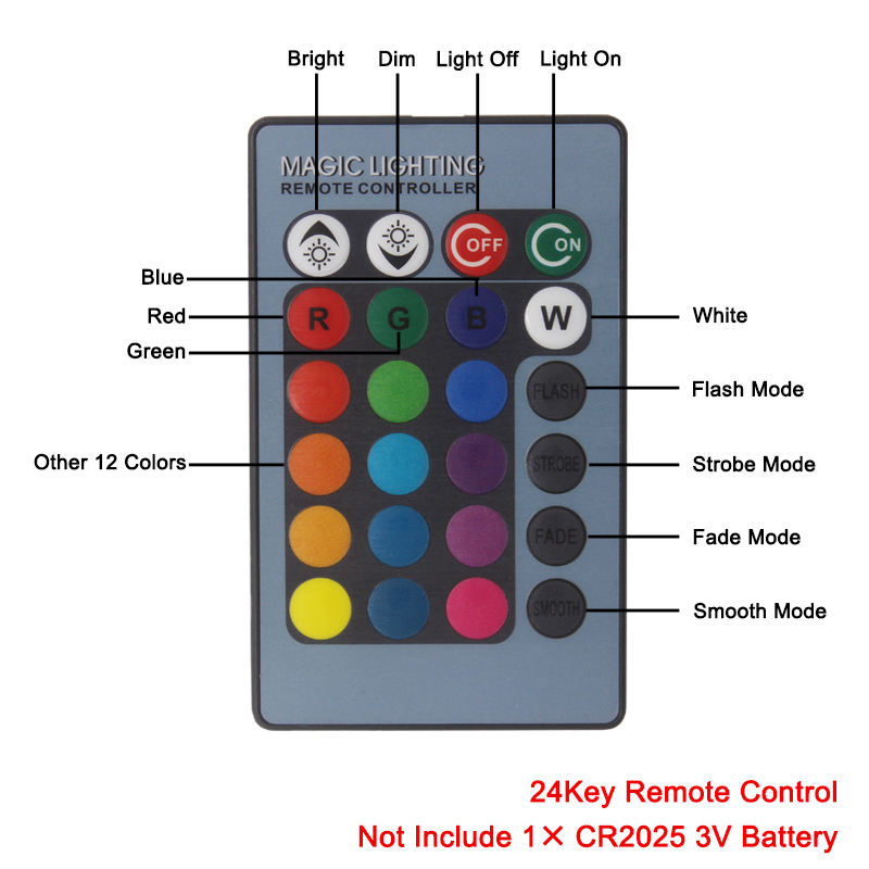 Infrared remote control