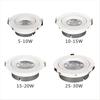 China Factory Price CE ERP Round Small Panel Light 5W 7W Daylight Recessed LED Ceiling Panel Light Ceiling Mini Led Spot Light