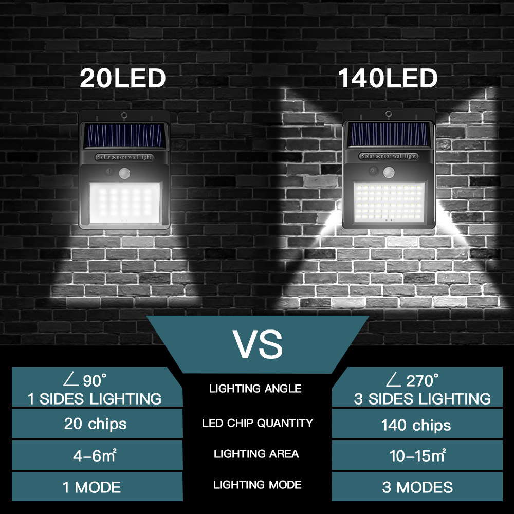 outdoor solar wall lamps