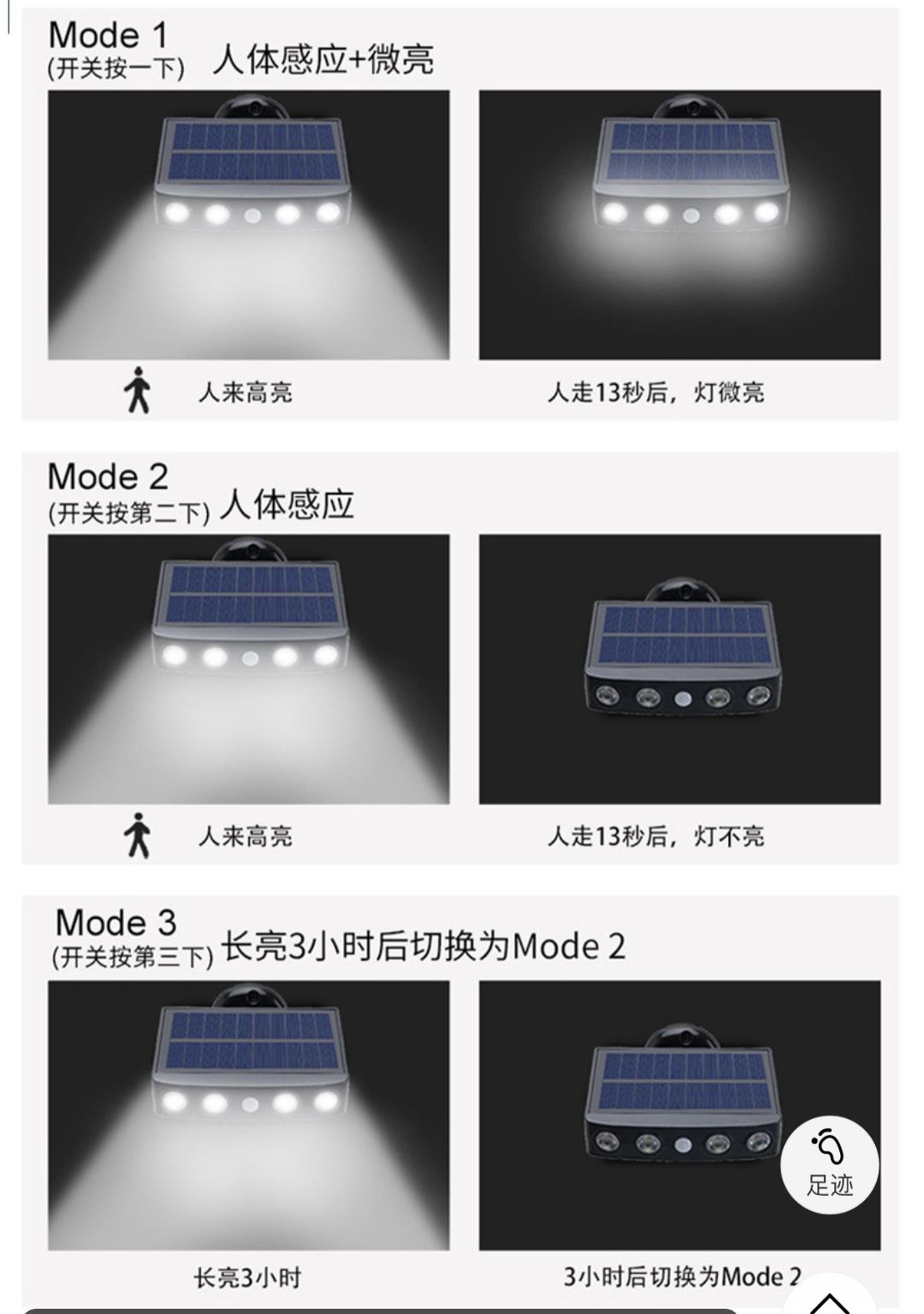 solar wall lamp outdoor
