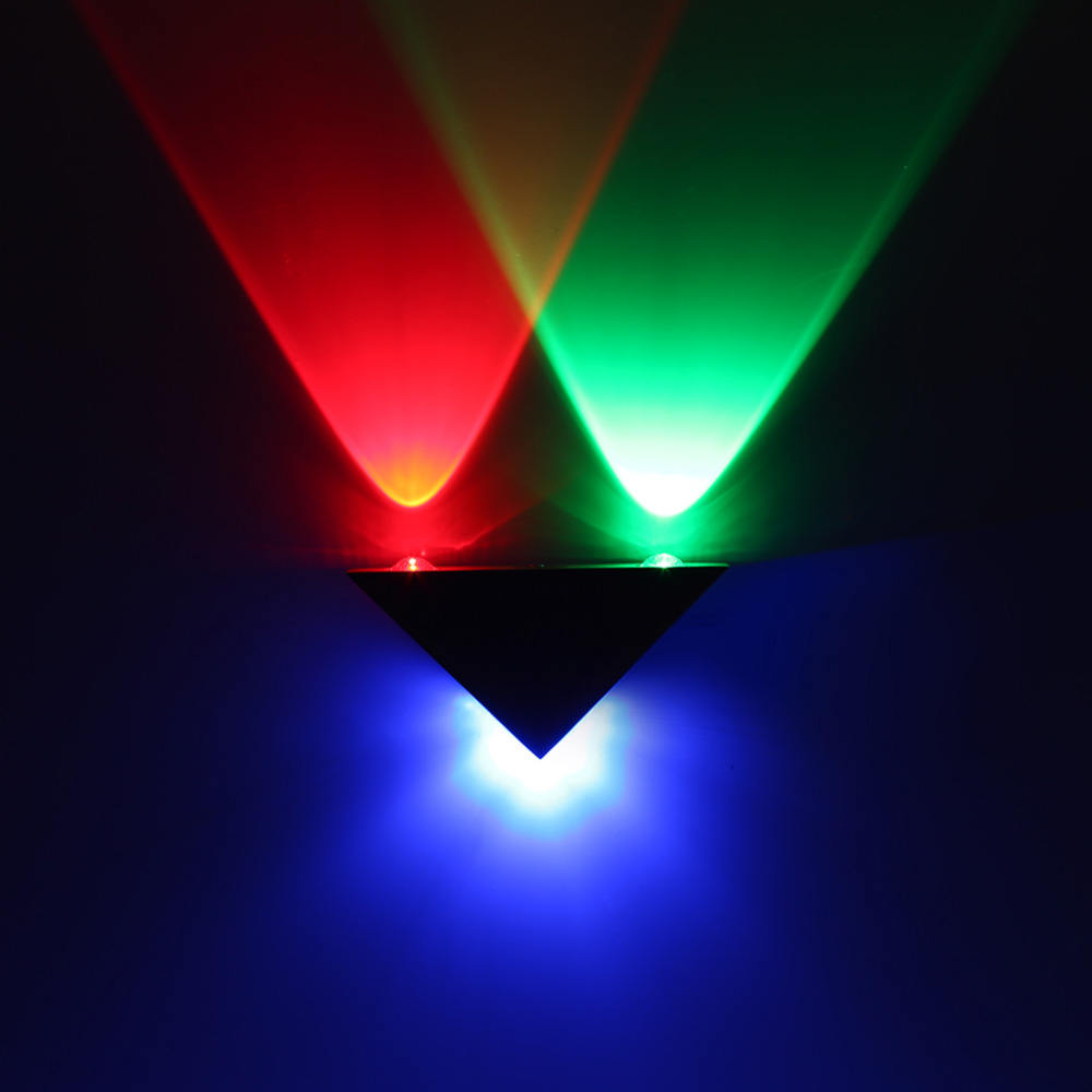led flood lights indoor