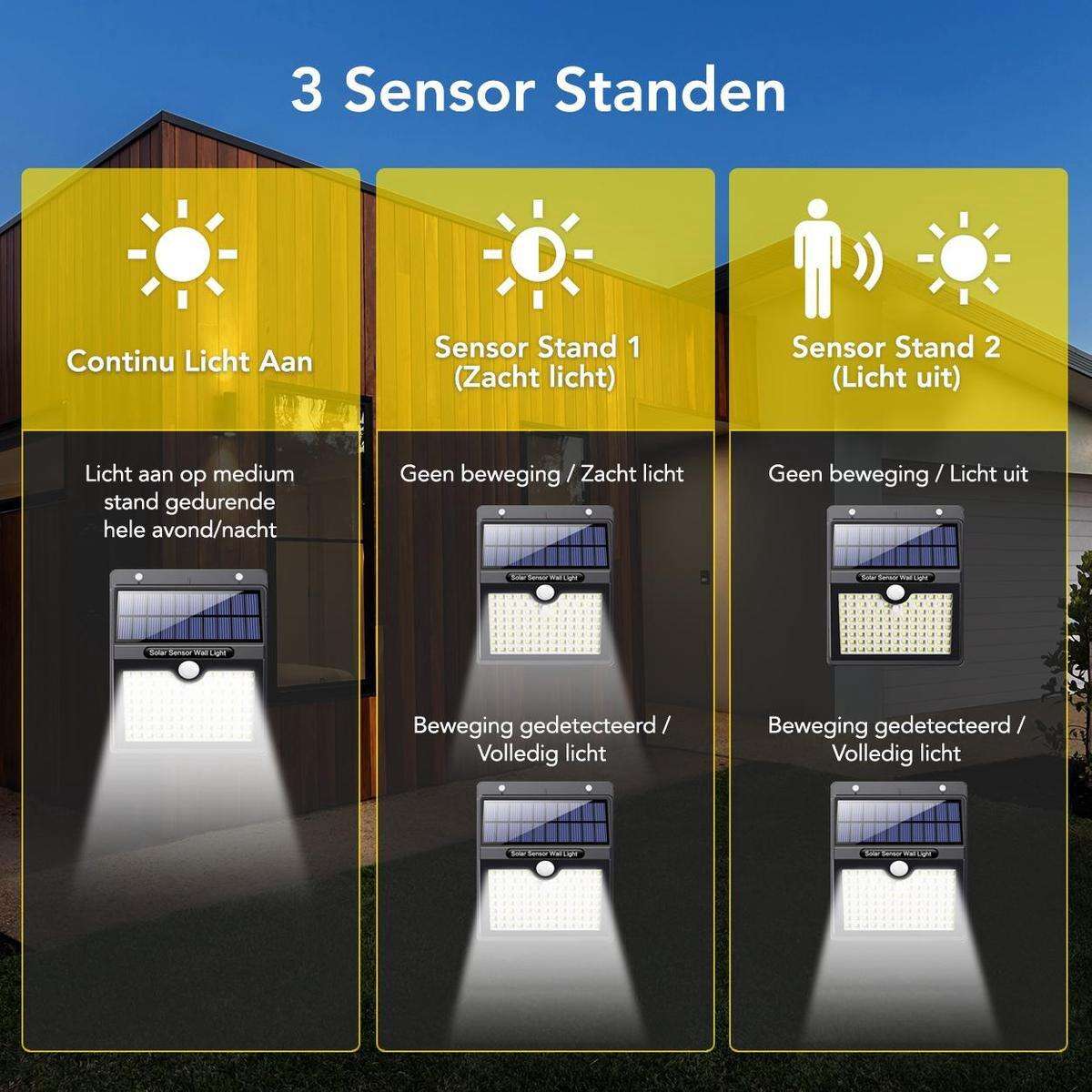 Solar Outdoor Lamp with Motion Sensor - 97 LEDs - White Light - Solar Garden Lighting - IP65 Waterproof - For Garden / Wall Lamp