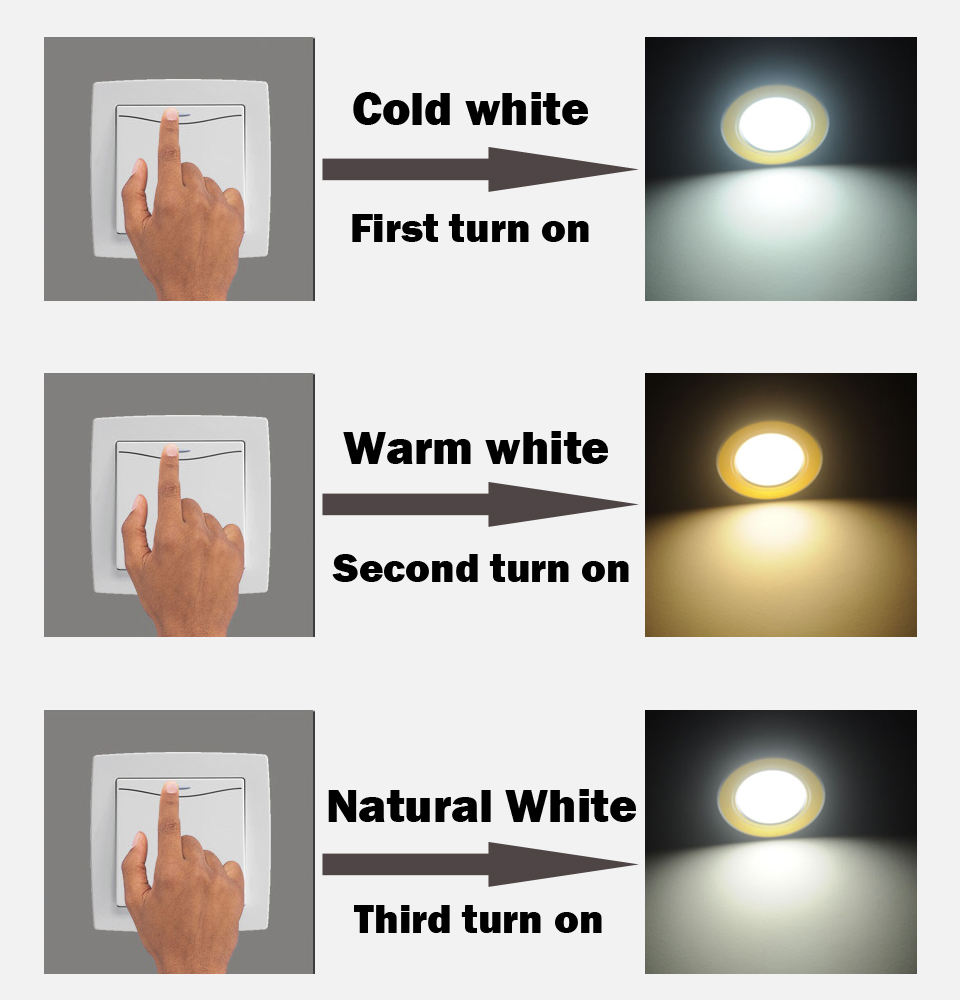 3W 5W 7W 9W 12W 18W SMD5730 Warm/Cold White Combined Color panel + Segmented control LED driver power supply for downlight