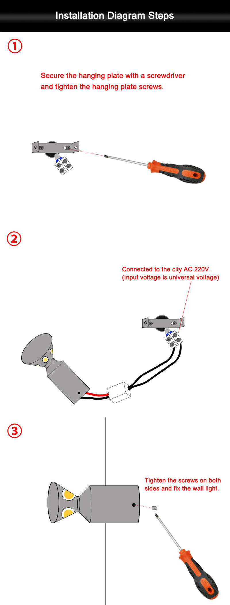 indoor led light