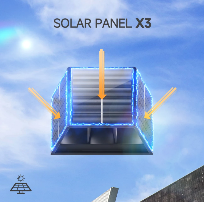 NEW Solar Wall Lights Outdoor Waterproof Street Decoration Wall Lighting LED Solar Power Porch Lamp For Villa Patio Garden