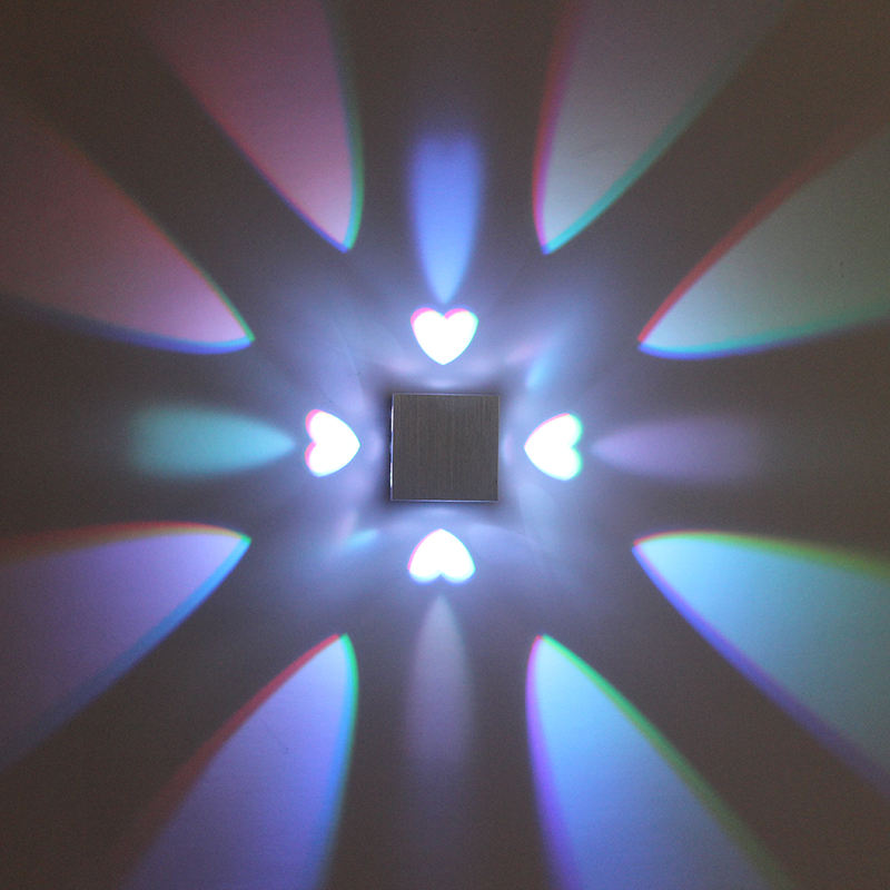 led lights for indoor