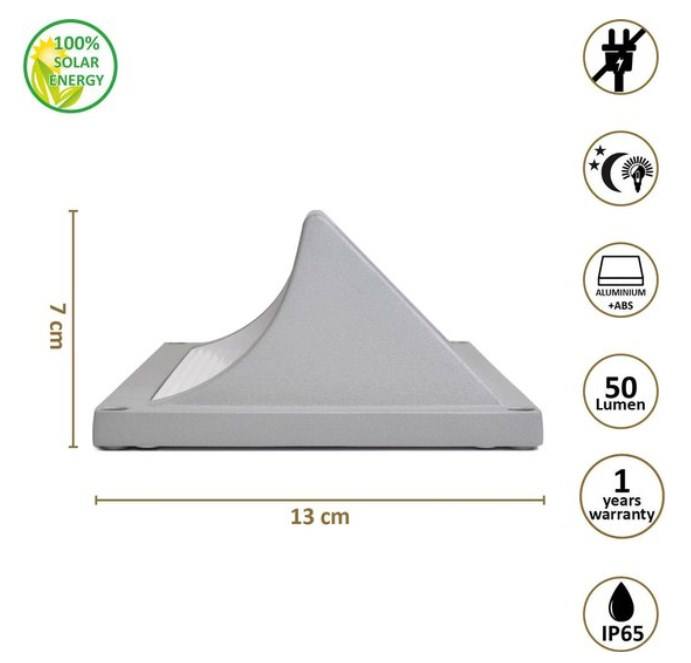 solar led lights indoor