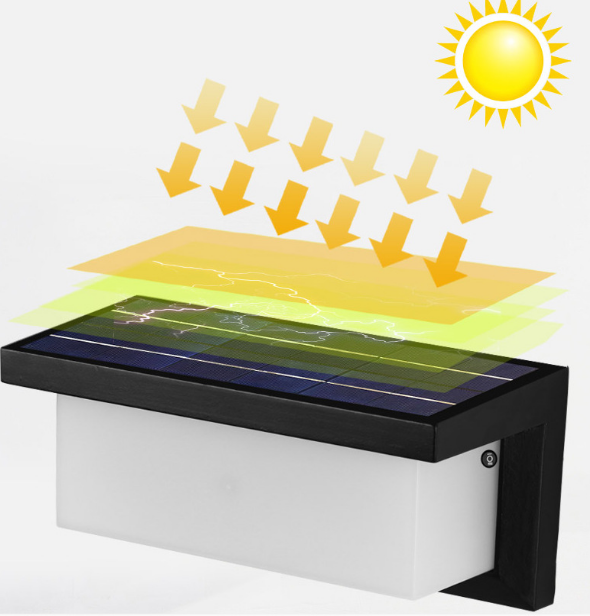 Solar led street lamp