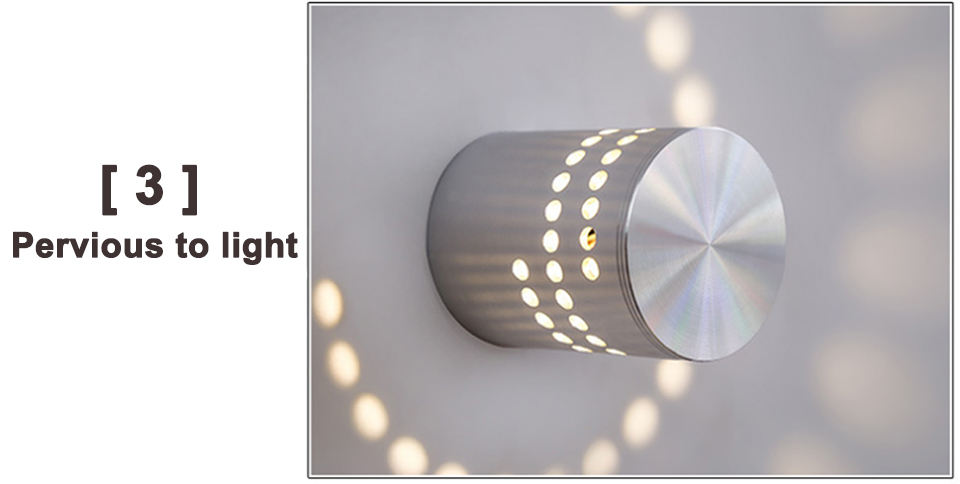 led lights for indoors