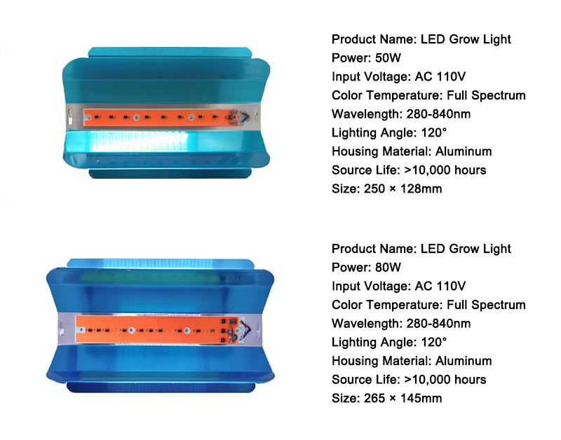 LED Grow Lights 20W 30W 50W 80W UV LED Plant Grow Light Full Spectrum AC110V/220V/DC12V for Indoor Cultivation