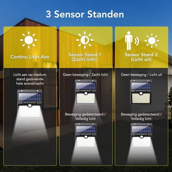 Solar Outdoor Lamp with Motion Sensor - 97 LEDs - White Light - Garden Lighting on Solar Energy - IP65 Waterproof