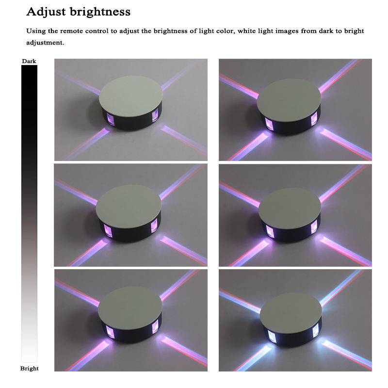 led wall lights indoor