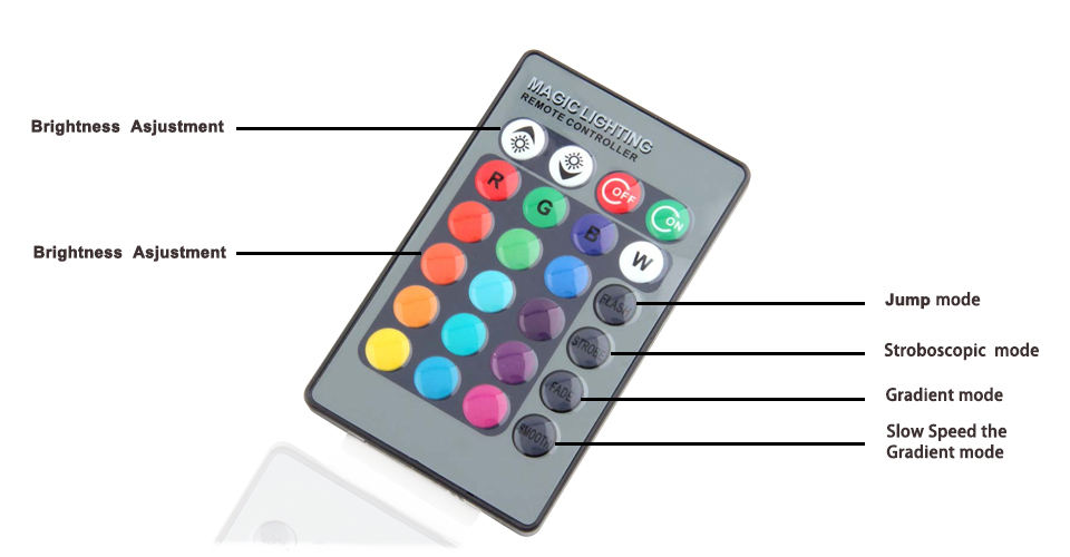 RGB LED Night Light with Controller LED Wall Lamp Modern