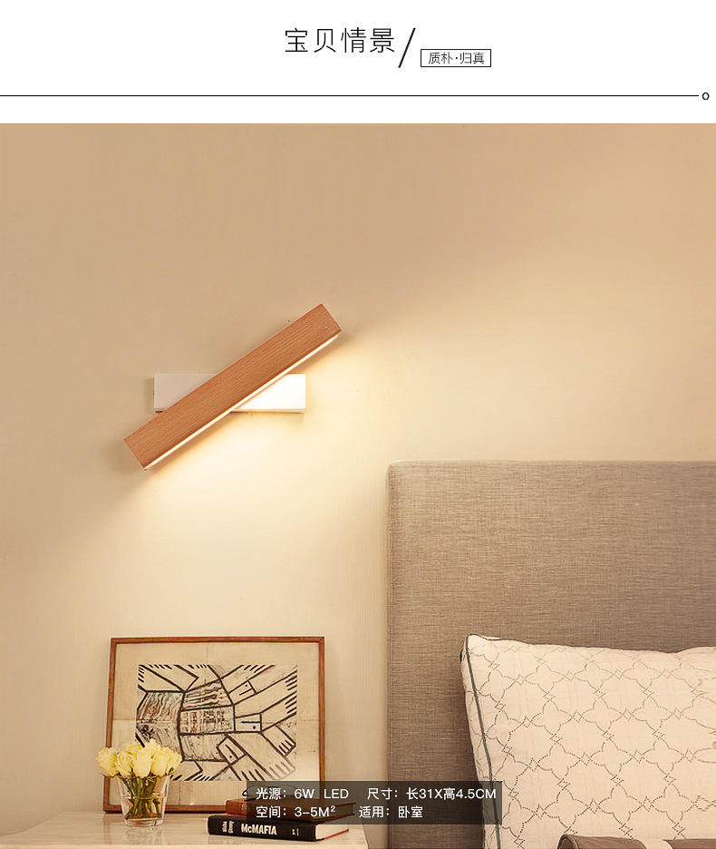 led wall lights indoor