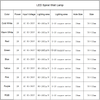 Top Selling 3W AC85~265V Aluminum Wall Mounted Sconce Indoor Decoration Lamp RGB Wall Light with Controller