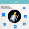 Dimmable 12W 85-265V Cube LED Indoor Lighting Wall Lamp Modern Home Lighting Decoration Sconce Aluminum Lamp Outdoor