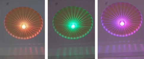 LED 3W Aluminum Wall Light Round Embedded LED Chip RGB Colorful Sunflower Background Wall Decorative Wall Lamp