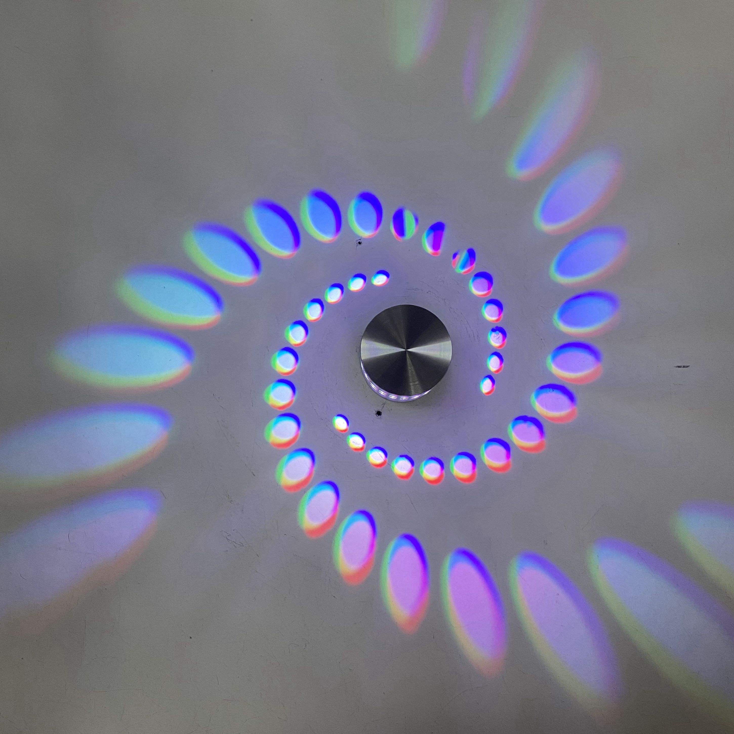 indoor led lighting