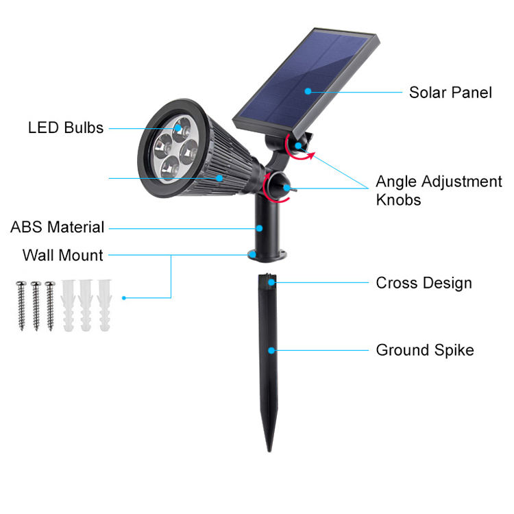 LED Solar Garden Light Waterproof Lawn Light Powered for Yard Decoration Street Lighting With Wholesale Price
