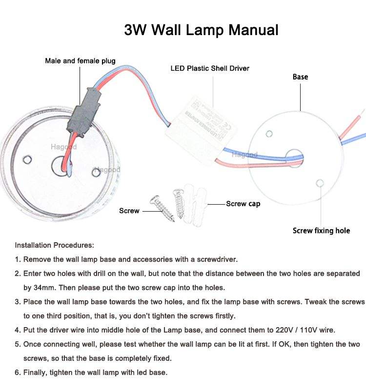 Top Selling 3W AC85~265V Aluminum Wall Mounted